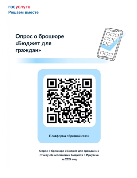 Опрос "Финансовая грамотность".